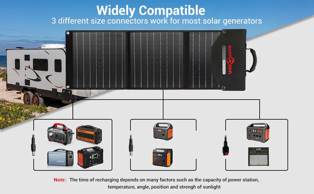 ROCKPALS RP081 60W Portable Foldable Solar Panel with Kickstand, 23% High Efficiency, IP65 Waterproof