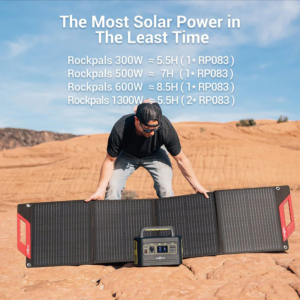 ROCKPALS RP083 120W Portable Foldable Solar Panel, 23.5% High Efficiency, IP65 Waterproof