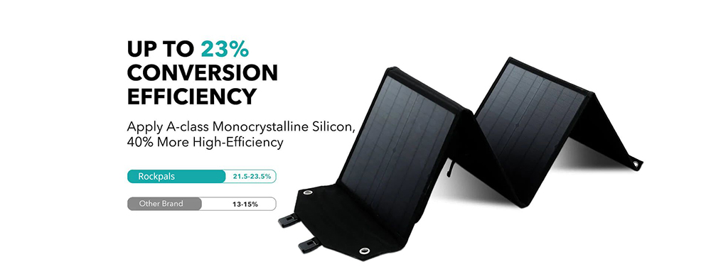 ROCKPALS SP002 60W Foldable Solar Panel, 21.5%-23.5% High Efficiency, Waterproof, Support Parallel