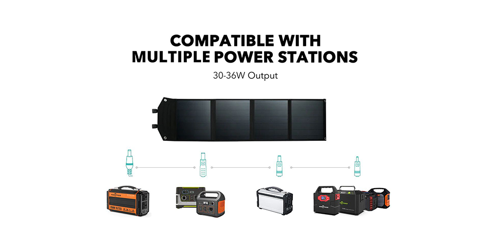 ROCKPALS SP002 60W Foldable Solar Panel, 21.5%-23.5% High Efficiency, Waterproof, Support Parallel