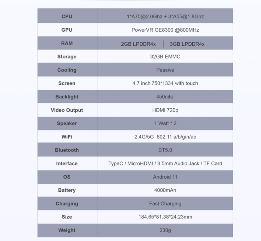 Retroid Pocket 3 Portable Game Console Android 11 4.7 inch IPS Touch Screen 2GB RAM 32GB eMMC WiFi Bluetooth - Yellow