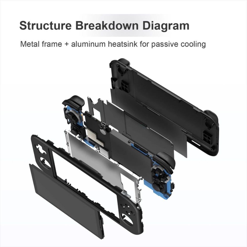 Retroid Pocket 3 Portable Game Console Android 11 4.7 inch IPS Touch Screen 2GB RAM 32GB eMMC WiFi Bluetooth - Yellow