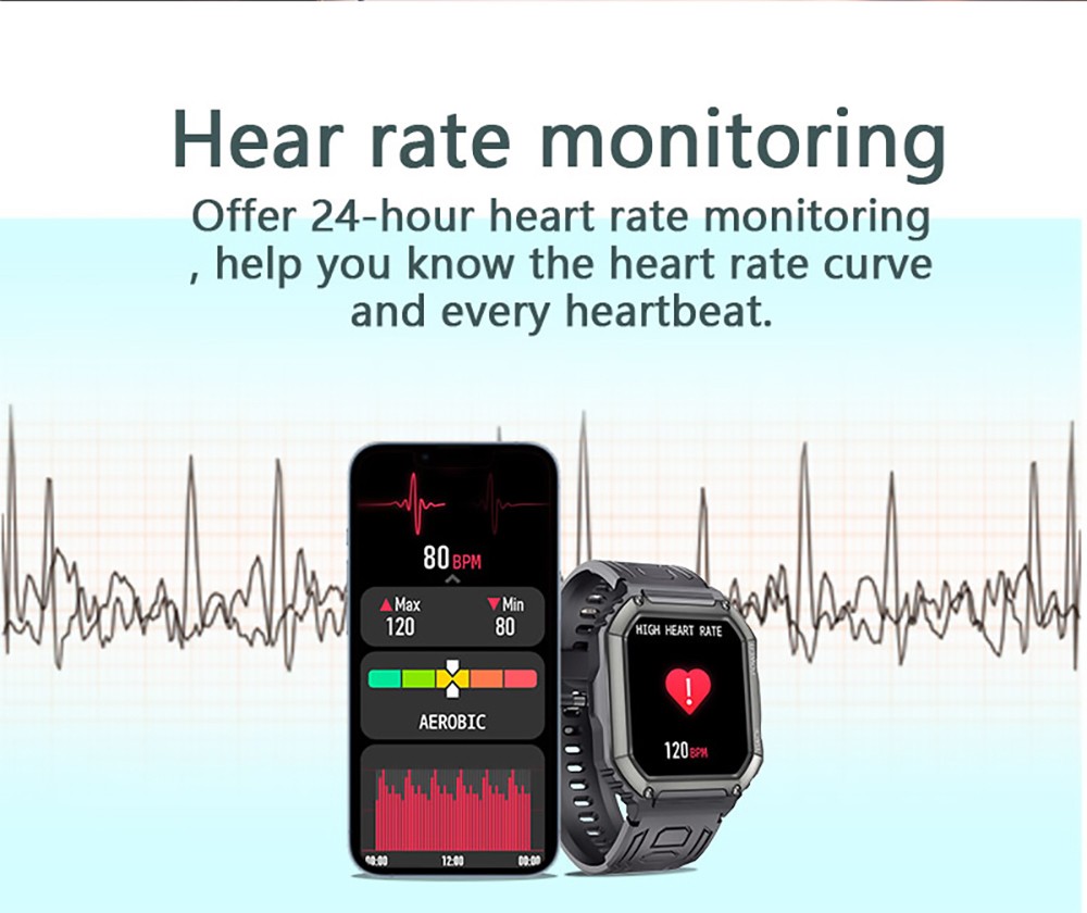 SENBONO C20S Smartwatch 1.8'' Screen BT5.0 GPS Voice Assistant Heart Rate, Blood Pressure, SpO2 Monitor - Green