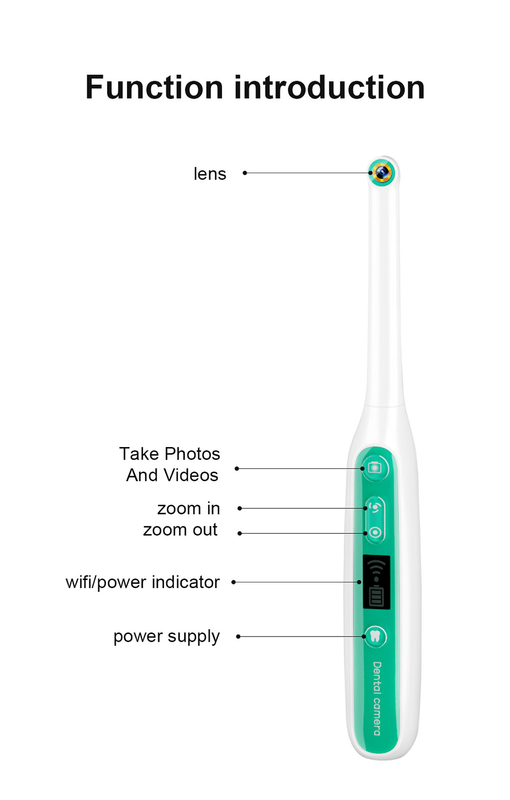 SUNUO 401 Smart Visual WiFi Oral Endoscope, 2MP Pixel Camera, 1920*1080 Resolution, WiFi Connection IP67 Waterproof Lens