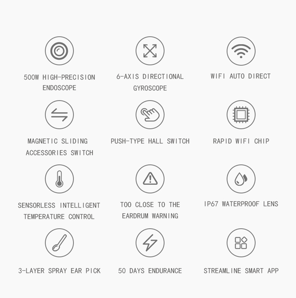 SUNUO P40 Pro Smart Visual Ear Cleaner, 5 Million HD Camera, 6-Axis Gyroscope, Hall-Style Switch, Waterproof, WiFi Connection - Black