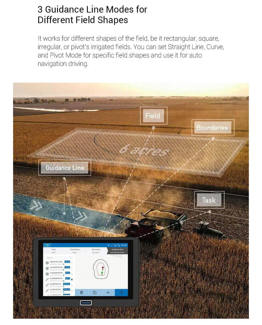Sveaverken F100 Tractor Auto Steer System with Advanced Mode, U-Turn Auto Drive, 3 Guidance Line Modes, 2.5cm High Accuracy Operation