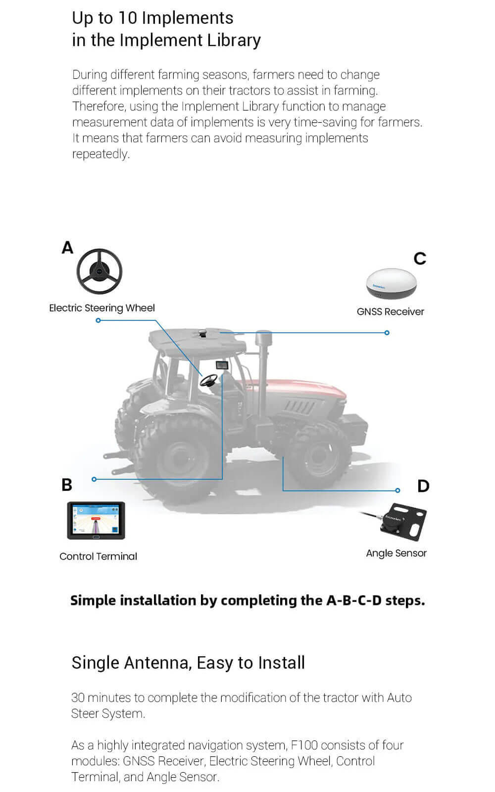 Sveaverken F100 Tractor Auto Steer System with Advanced Mode, U-Turn Auto Drive, 3 Guidance Line Modes, 2.5cm High Accuracy Operation