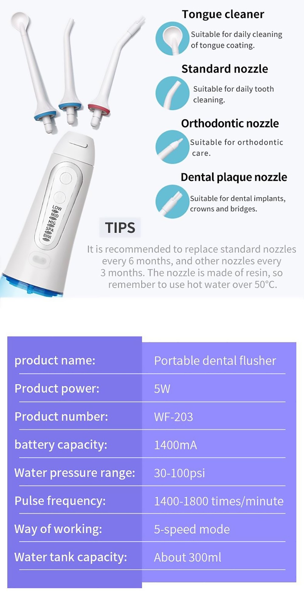 WF203 Teeth Punch Dental Cleaner, 300ml Water Tank, 1400mAh Battery, 5 Cleaning Modes, IPX8 Waterproof
