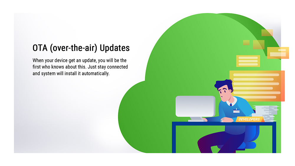 X4Q CUBE Android 11 TV Box Amlogic S905X4 8K HDR 2GB/16GB TV BOX 2.4G+5G WiFi Bluetooth 5.1 1000M LAN - AU