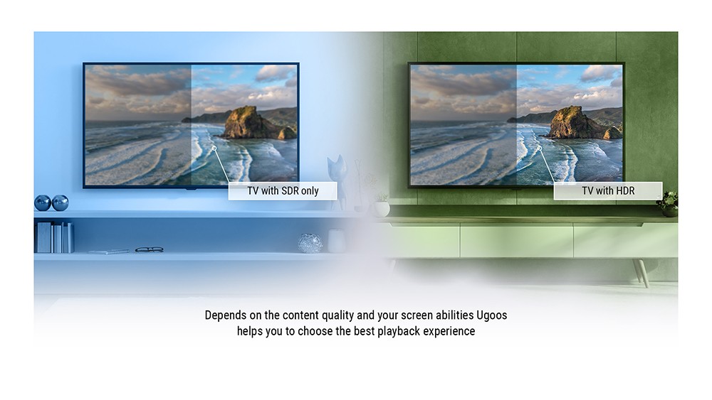 X4Q CUBE Android 11 TV Box Amlogic S905X4 8K HDR 2GB/16GB TV BOX 2.4G+5G WiFi Bluetooth 5.1 1000M LAN - US
