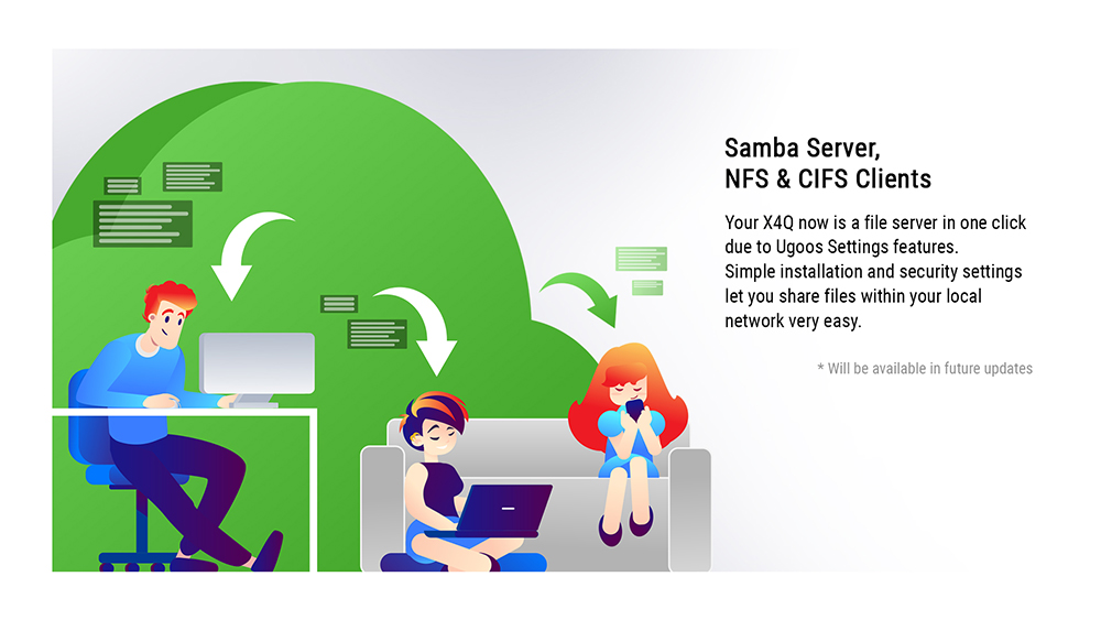 X4Q PLUS Android 11 TV Box Amlogic S905X4 8K HDR 4GB/64GB TV BOX 2.4G+5G WiFi Bluetooth 5.1 1000M LAN - US