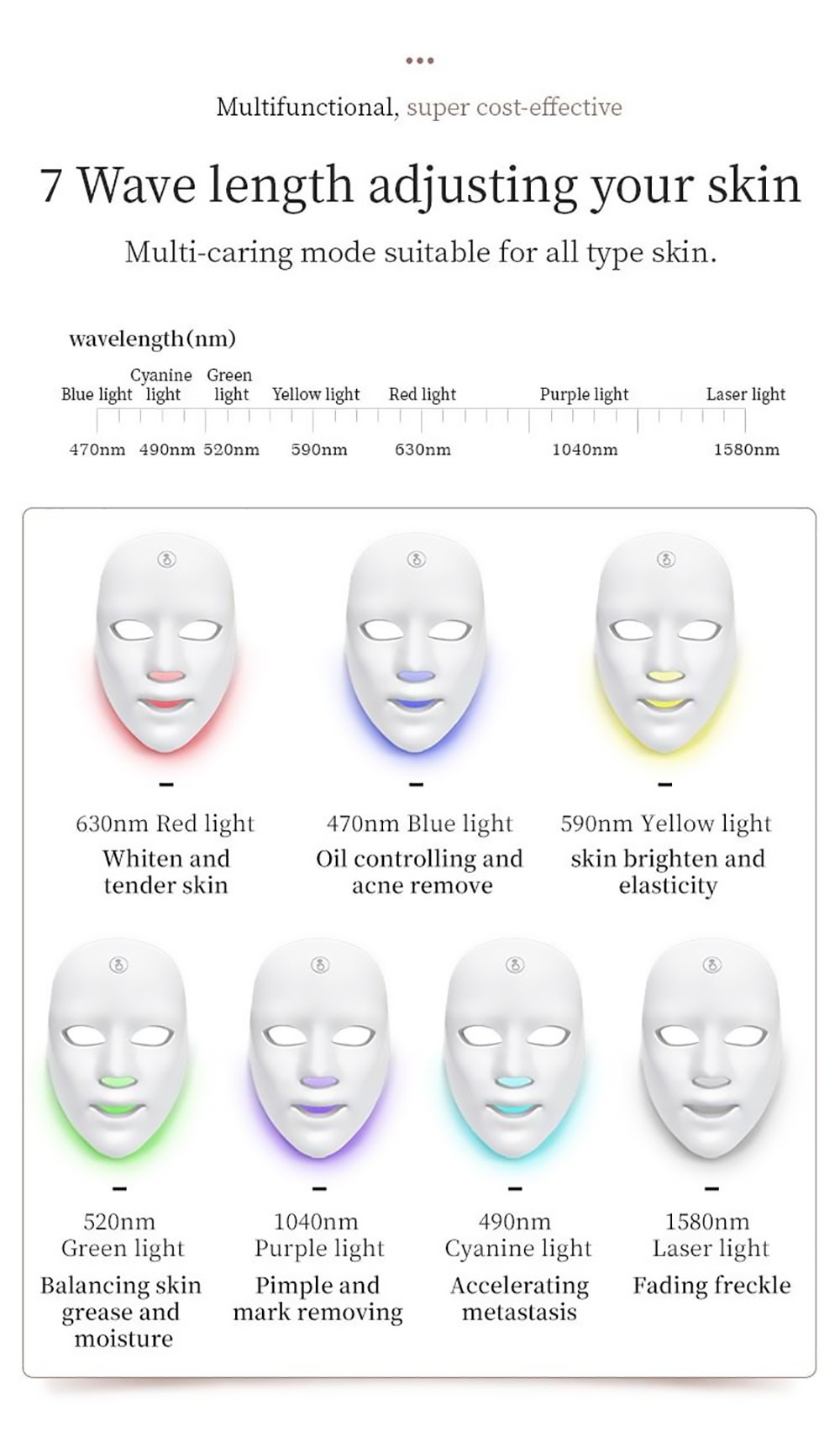 ZM888 LED Color Light Touch Face Mask, Pore Shrinking Brighten Skin Rejuvenation, 7 Lights Modes, Eye Protection