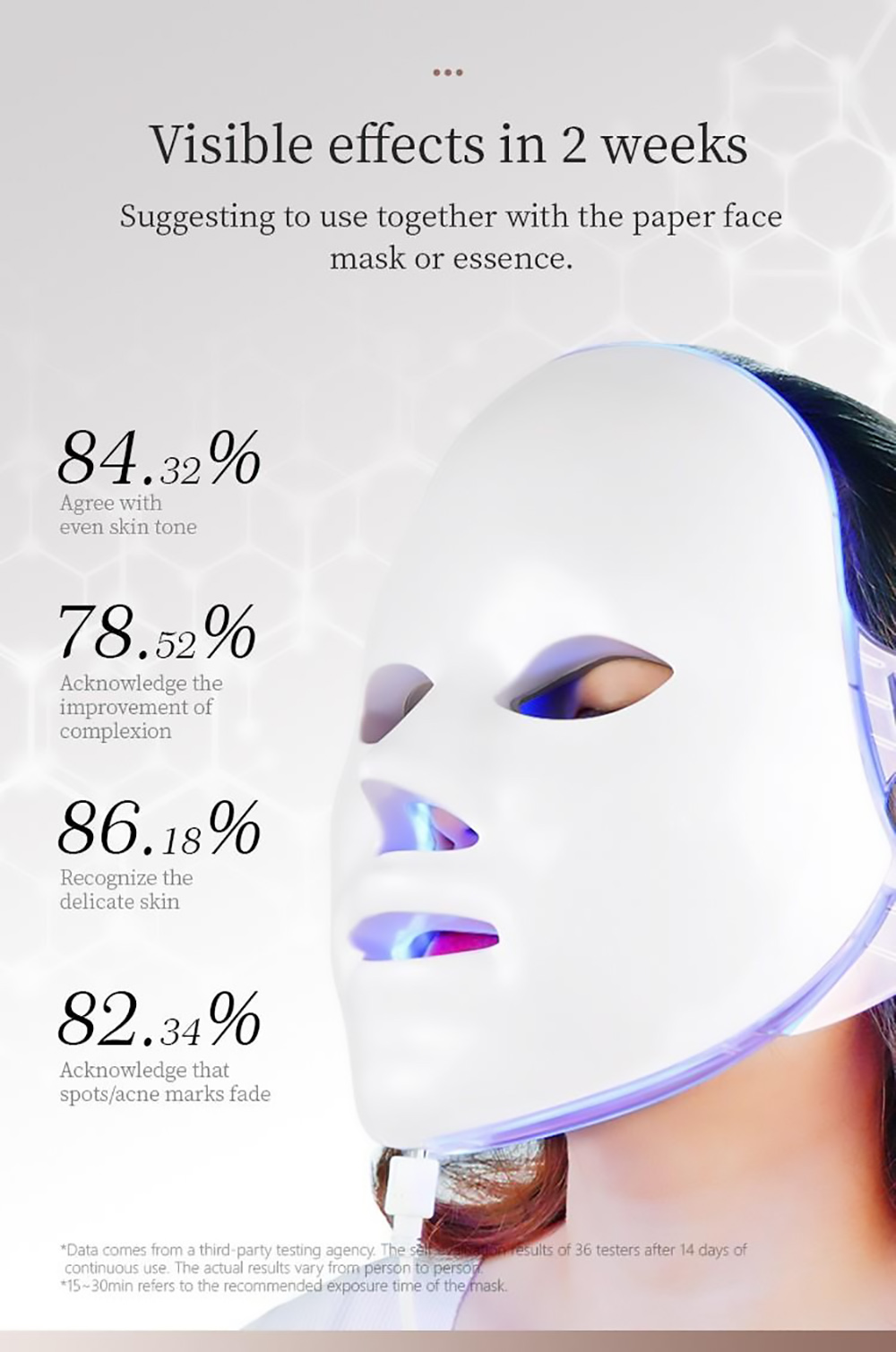 ZM888 LED Color Light Touch Face Mask, Pore Shrinking Brighten Skin Rejuvenation, 7 Lights Modes, Eye Protection