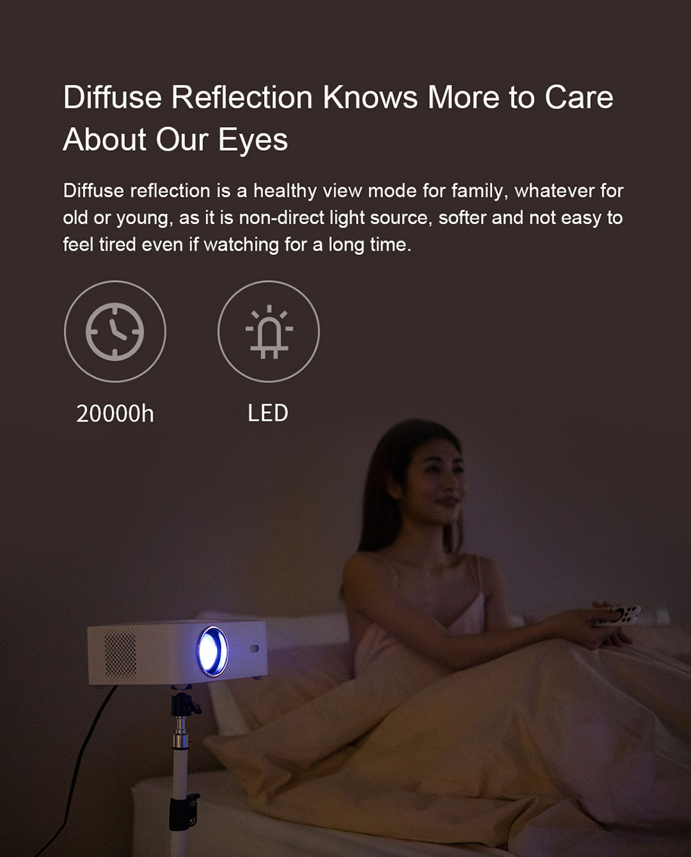 Wanbo X1 Mini Projector 720P HD HDR Smart Projector Keystone Correction for Home Office EU Plug - White