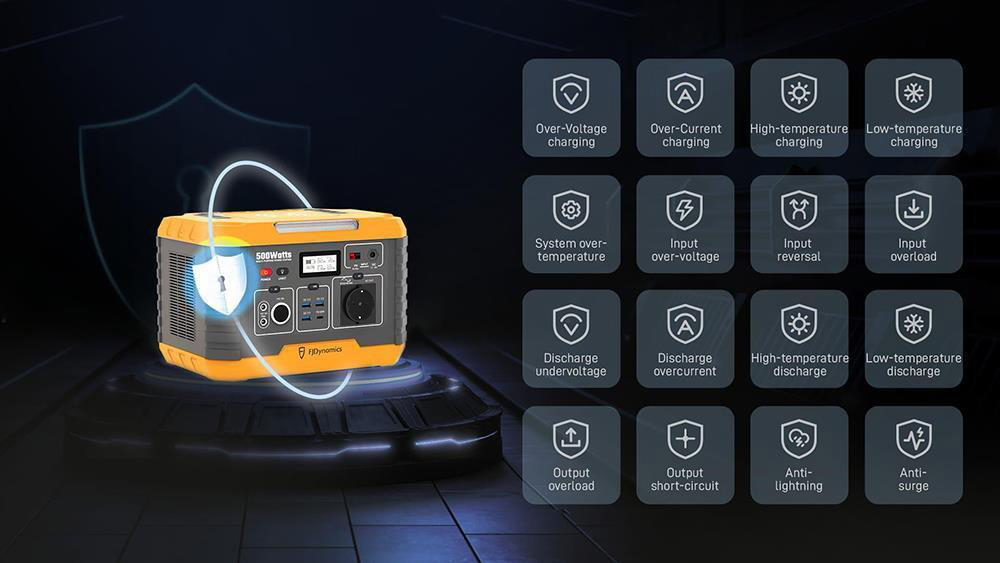 FJDynamics PowerSec MP500 Power Station, 520Wh 500W Pure Sine Wave AC Output, 10W Wireless Charging, 8 Output Ports, LED Light - EU Plug