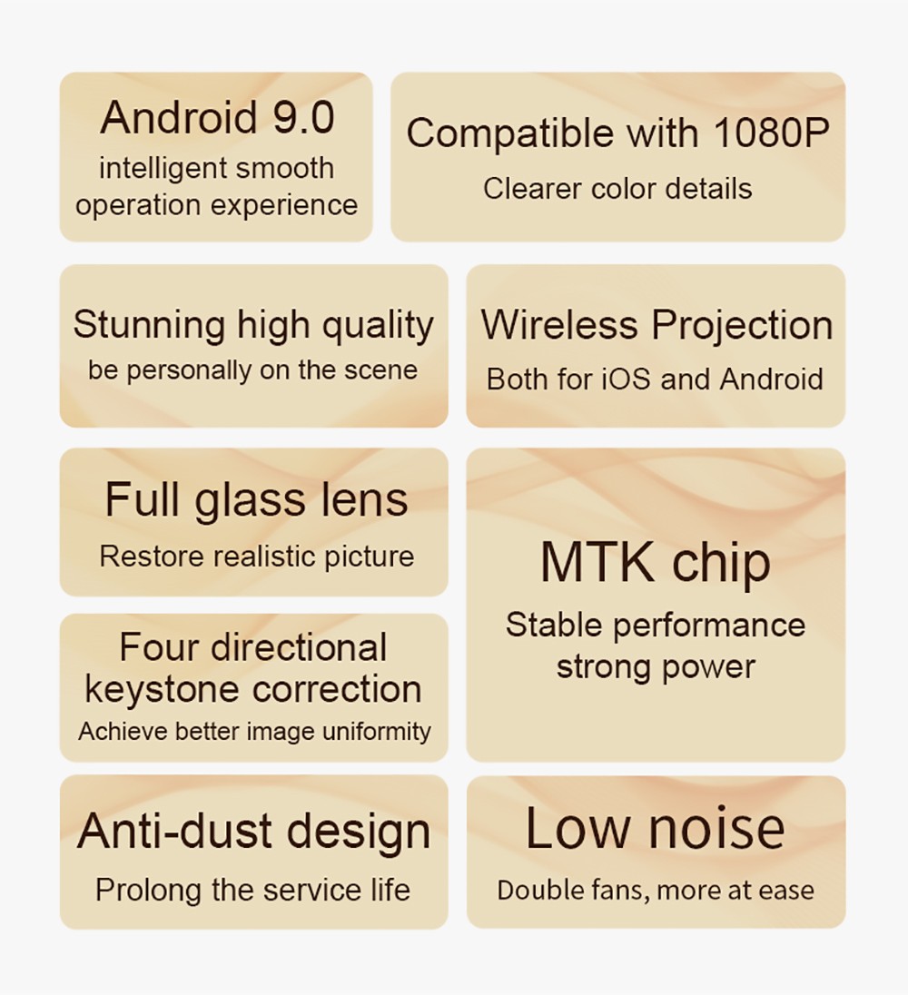 Wanbo X1 Pro Smart Projector Android 9.0 1GB+8GB Memory, 720P HD HDR Keystone Correction 2.4G WiFi Home Theater EU Plug