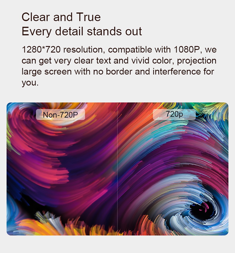 Wanbo X1 Pro Smart Projector Android 9.0 1GB+8GB Memory, 720P HD HDR Keystone Correction 2.4G WiFi Home Theater EU Plug