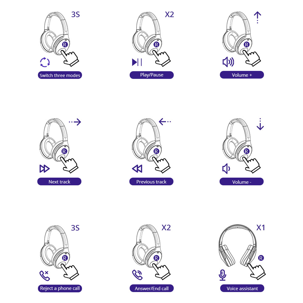 Tronsmart Apollo Q10 ANC Active Noise Cancelling Bluetooth Headphones Reduce noise level up to 35dB 40mm Audio Driver 100 Hours Battery Life 5 Mics Deep Bass Adjustable Headband For Travel Home Office, Blue