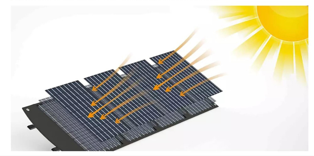 FJDynamics PowerSec MP500 Portable Power Station + 120W Foldable Solar Panel, 500W (Peak 1000W) 520Wh Backup Battery Pure Sine Wave with 2 x AC Outlets, Wireless Charging, 8 Output Ports, Solar Generator for Outdoor Camping, Emergency, RV - EU Plug