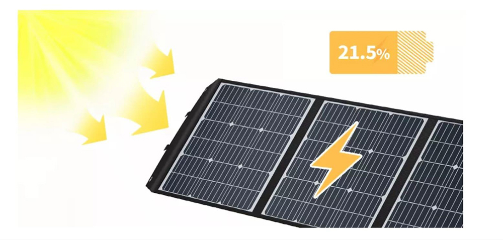 FJDynamics PowerSec MP2000 Portable Power Station + 200W Solar Panel, 2000W (4000W Peak) with Removable Battery Pack, 2264Wh Battery Backup Solar Generator, with AC Outlet 12 Outputs, 2-Hour Fast Charge, UPS System, for Home Outdoor Camping - EU Plug