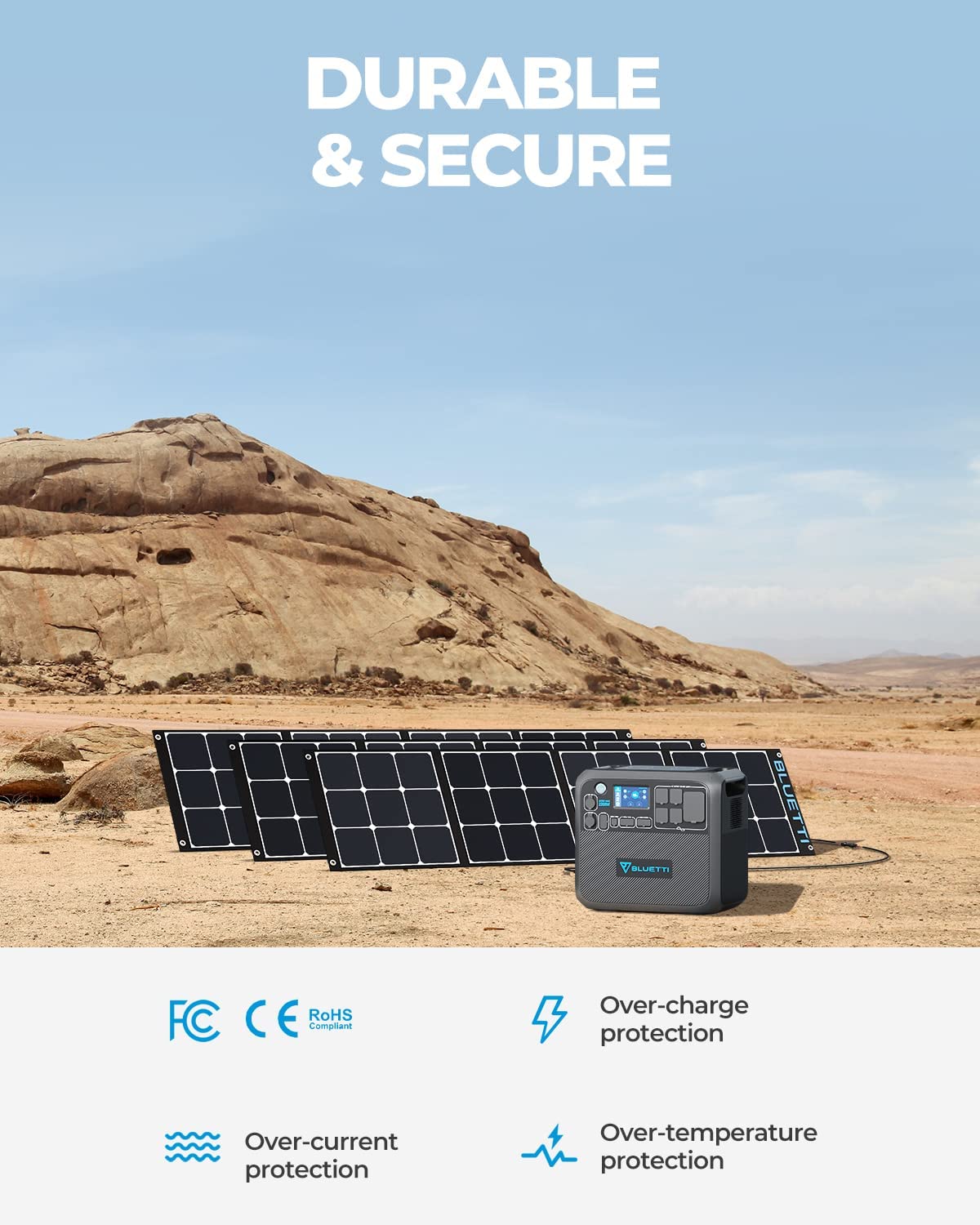 ZENDURE SuperBase Pro 2000 Portable Power Station, 1 x BLUETTI SP200 200W Foldable Solar Panel, 2,096Wh Large Capacity 3,000W Ampup Capability, 14 Outputs, 6.1 Inch Clear Display, Built-in 4G IoT, App Control, Charge to 80% in 1 Hour - EU Plug