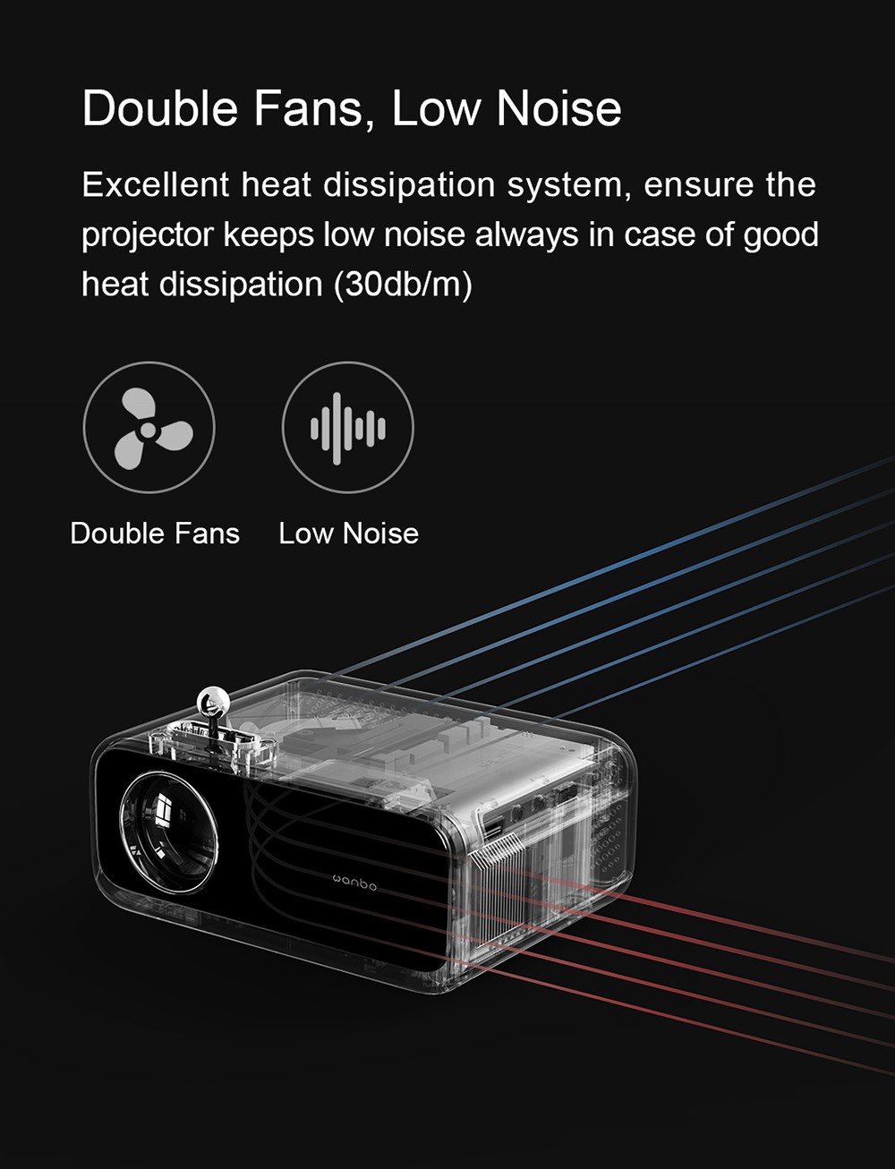 Wanbo XS01 Mini LED Projector Handheld Projection 200ANSI Lumens 1080P Support 120 Inch Screen Fresh Classic EU Plug