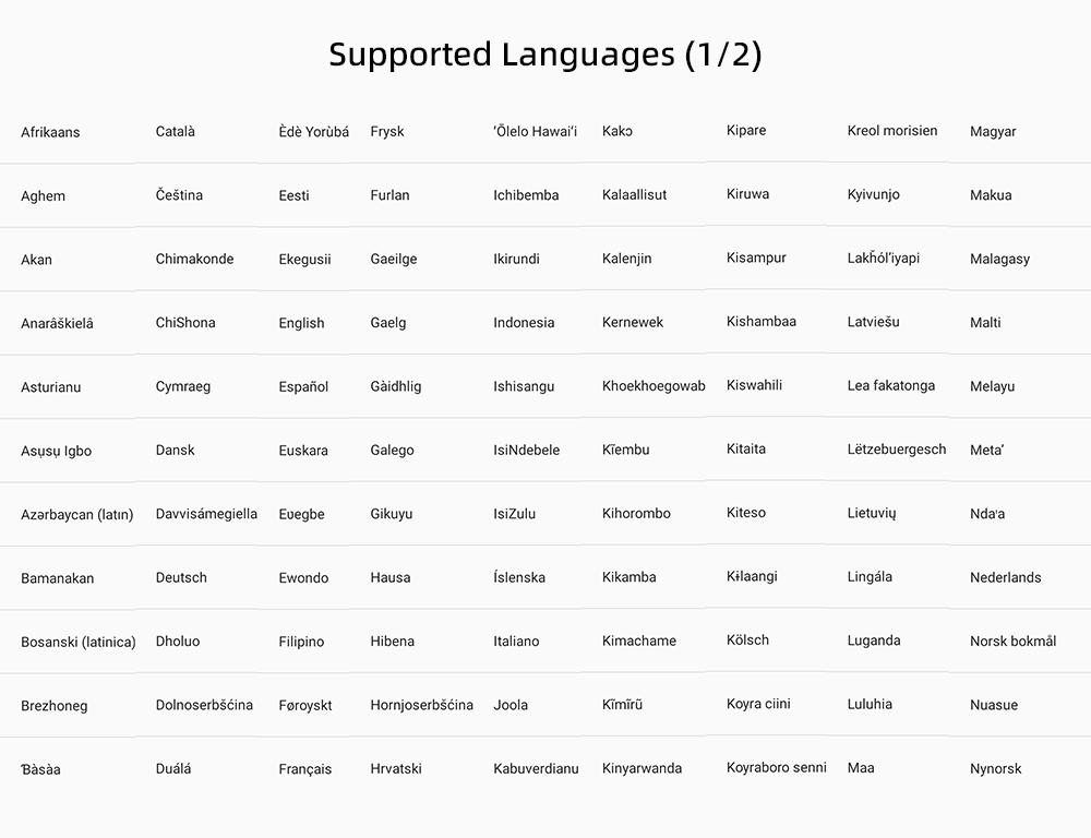 N-one NPad Air Tablet 4G LTE 10.1'' 1920x1200 FHD IPS Screen UNISOC Tiger T310 2.0GHz Quad Core CPU Android 11 4GB+64GB 2.4/5GHz WiFi 2MP+5MP Dual Camera Built in GPS BDS GLONASS Galileo Support A-GPS BT5.0 Type-C 6200mAh Battery Multi-language Grey