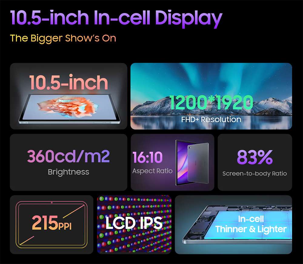 Blackview Tab 15 4G LTE Tablet PC Pad, Unisoc Tiger T610 Sekiz Çekirdekli 1.8 GHz 8 GB RAM 128 GB ROM, 10.5 inç 1920x1200 FHD 1080P Hücre İçi Geniş L1 Ekran, 13 MP+8 MP Çift Kamera, 8280 mAh Günlük Kullanım 12 Saat 18 W Hızlı Şarj, Android 12 OS, PC Modu - Gri