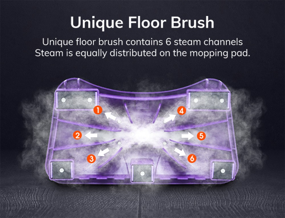 EASINE by ILIFE S50 Wired Steam Mop 1300W Power 450ml Water Tank 10 Levels Adjustable 20s Fast Steam 120 Degree Celsius High-Temperature 99% Sterilization Overheat Protection - Purple