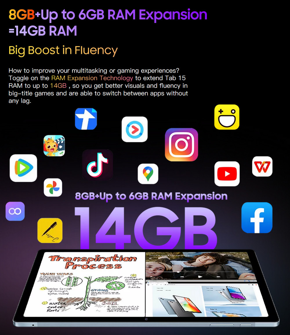 Blackview Tab 15 4G LTE Tablet PC Pad, Unisoc Tiger T610 Octa Core 1.8GHz 8GB RAM 128GB ROM, Màn hình Widevine L10.5 trong tế bào 1920 inch 1200x1080 FHD 1P, Máy ảnh kép 13MP + 8MP, 8280mAh Sử dụng hàng ngày Sạc nhanh 12 giờ 18W, Android 12 OS, Chế độ PC - Xám