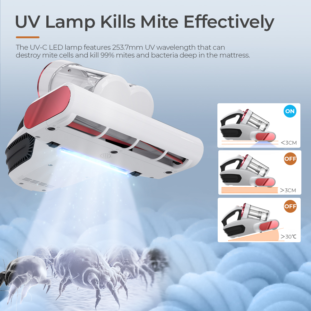 Smarock S10 Smart Dual-Cup Mite Cleaner 13KPa Suction 500W Power Metal Brushroll Multi-Directional Heating Professional UV Light Ultrasonic Tech 99.9% Removing Mites 0.5L Dust Cup - White