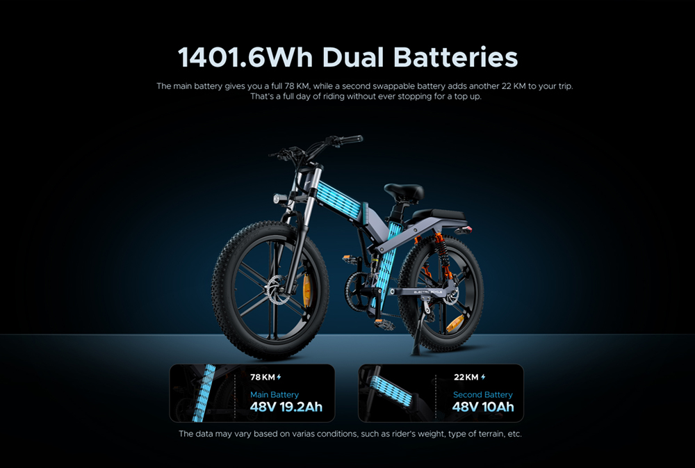 ENGWE X24 Electric Bike 19.2Ah+10Ah Dual Battery 1000W Electric Bike 24*4 Inch Fat Tire 100-150km Mileage Range Mountain Snowfield Road Triple Suspension System Dual Oil Disc Brake All-Terrain Electric Bicycle EU DIRECT