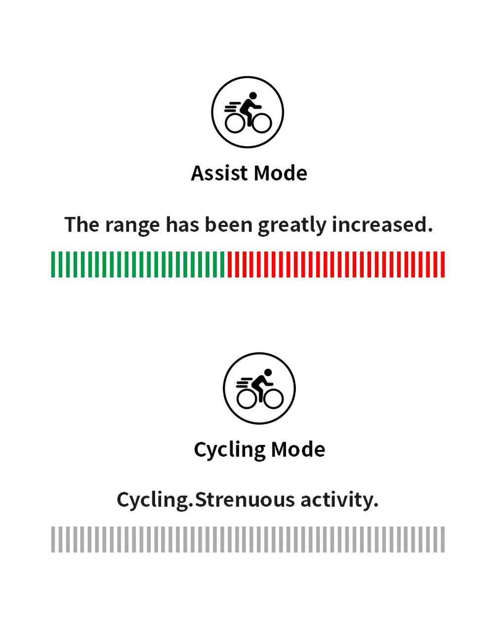 K3 Electric Bike 26*1.95 Inch Tire, 350W Motor 32Km/h Max Speed, Dual 36V 10.4Ah Battery, 120kg Load - Black & Red 13 K3 Electric Bike 26*1.95 Inch Tire, 350W Motor 32Km/h Max Speed, Dual 36V 10.4Ah Battery, 120kg Load - Black & Red -rockbros-shop K3 Electric Bike 26 1 95 inch Tire Black Red 518895 1