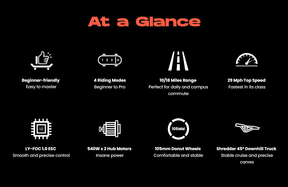 MEEPO Shuffle S ER Electric Skateboard 540W*2 Dual Motor 46Km/h Max Speed 288WH Battery For 30KM Range M4S Remote Control 4 Riding Modes -rockbros-shop MEEPO Shuffle S ER Electric Skateboard 518592 0