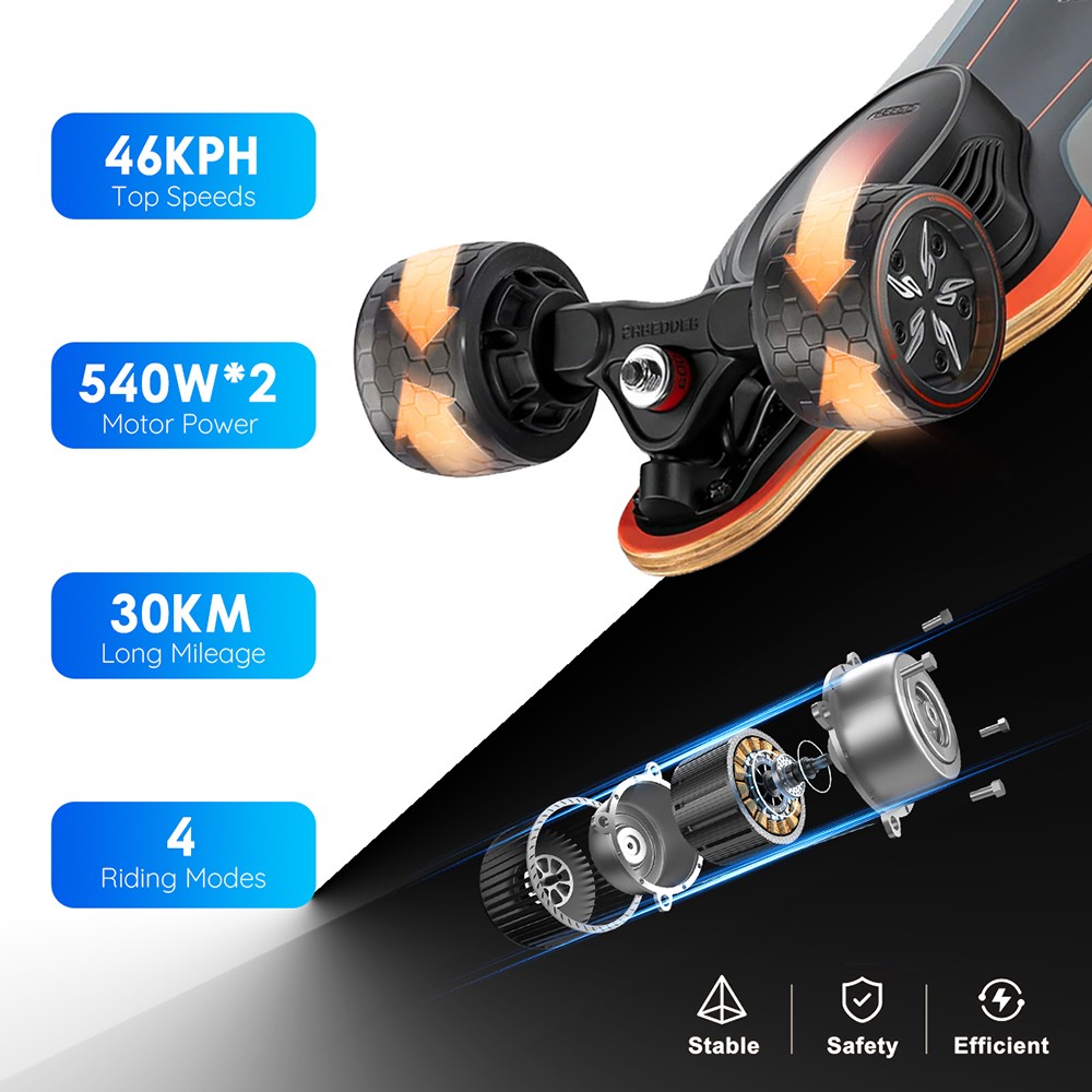 MEEPO Shuffle S ER Electric Skateboard 540W*2 Dual Motor 46Km/h Max Speed 288WH Battery For 30KM Range M4S Remote Control 4 Riding Modes -rockbros-shop MEEPO Shuffle S ER Electric Skateboard 518592 5