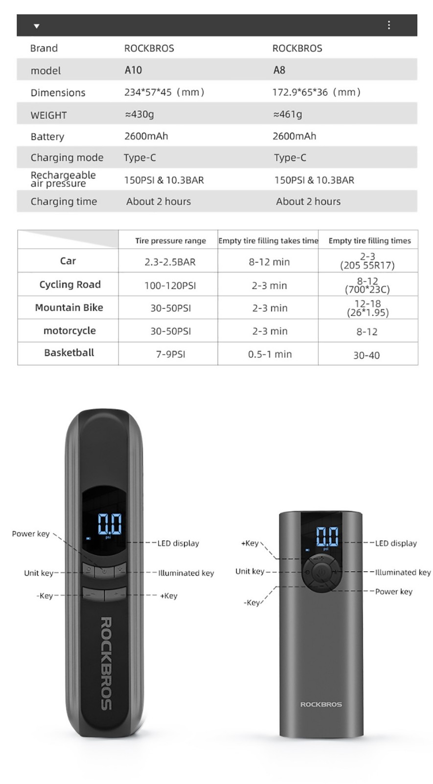 ROCKBROS A10 Electrical Air Pump 150PSI Fast Inflation Motorcycle Pump 2600mAh Battery 14 ROCKBROS A10 Electrical Air Pump 150PSI Fast Inflation Motorcycle Pump 2600mAh Battery -rockbros-shop ROCKBROS A10 Electrical Air Pump 150PSI Fast Inflation Motorcycle Pump 518665 0