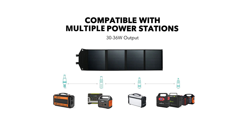 ROCKPALS SP002 60W Foldable Solar Panel, 21.5%-23.5% High Efficiency, Waterproof, Support Parallel 18 ROCKPALS SP002 60W Foldable Solar Panel, 21.5%-23.5% High Efficiency, Waterproof, Support Parallel -IMOU Sales ROCKPALS SP002 60W Foldable Solar Panel 518743 4