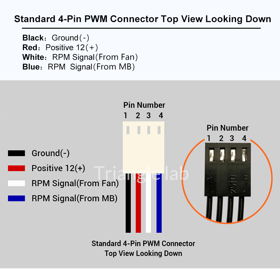 Trianglelab 12V Titan AQUA Water Cooling Kit For Titan Extruder Hotend TEVO 3D Printer -BioloMix Shop Trianglelab 12V Titan AQUA Water Cooling Kit 518774 6