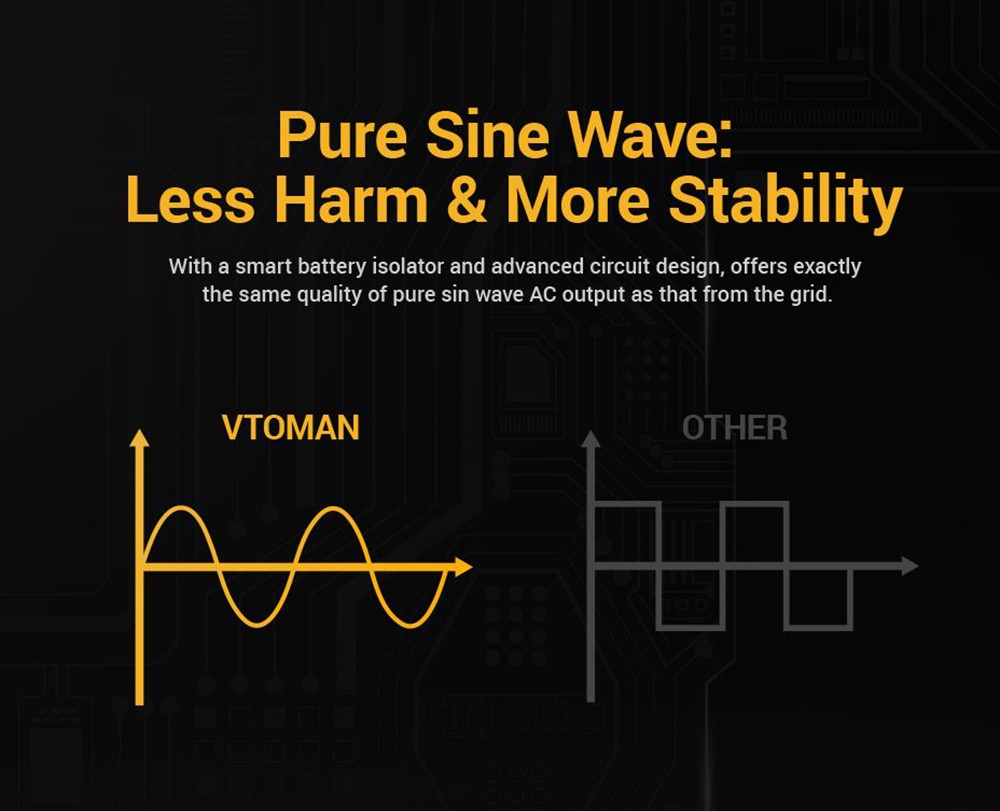 VTOMAN Jump 1500X Portable Power Station, 828Wh LiFePO4 Battery Solar Generator, 1500W Pure Sine Wave AC Output, 12 Ports, 2376Wh Capacity Expandable, LED Light -IMOU Sales VTOMAN Jump 1500X 1500W 828Wh Portable Power Station 518859 10