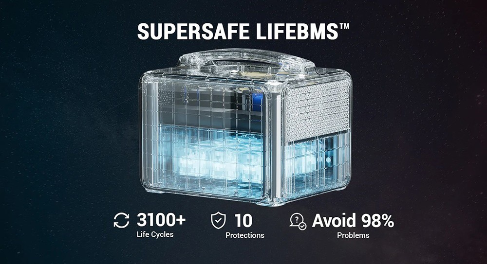 VTOMAN Jump 600 Portable Power Station, 640Wh LiFePO4 Battery Solar Generator, 600W Pure Sine Wave AC Outlets, 9 Ports, 12W LED Light -IMOU Sales VTOMAN Jump 600 640Wh Portable Power Station 518838 4