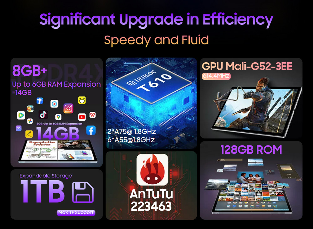 Blackview Tab 15 4G LTE Tablet PC Pad, Unisoc Tiger T610 Octa Core 1.8GHz 8GB RAM 128GB ROM, 10.5-inch 1920x1200 FHD 1080P In-cell Widevine L1 Screen, 13MP+8MP Dual Cameras, 8280mAh Daily Use 12 Hours 18W Fast Charging, Android 12 OS, PC Mode - Grey