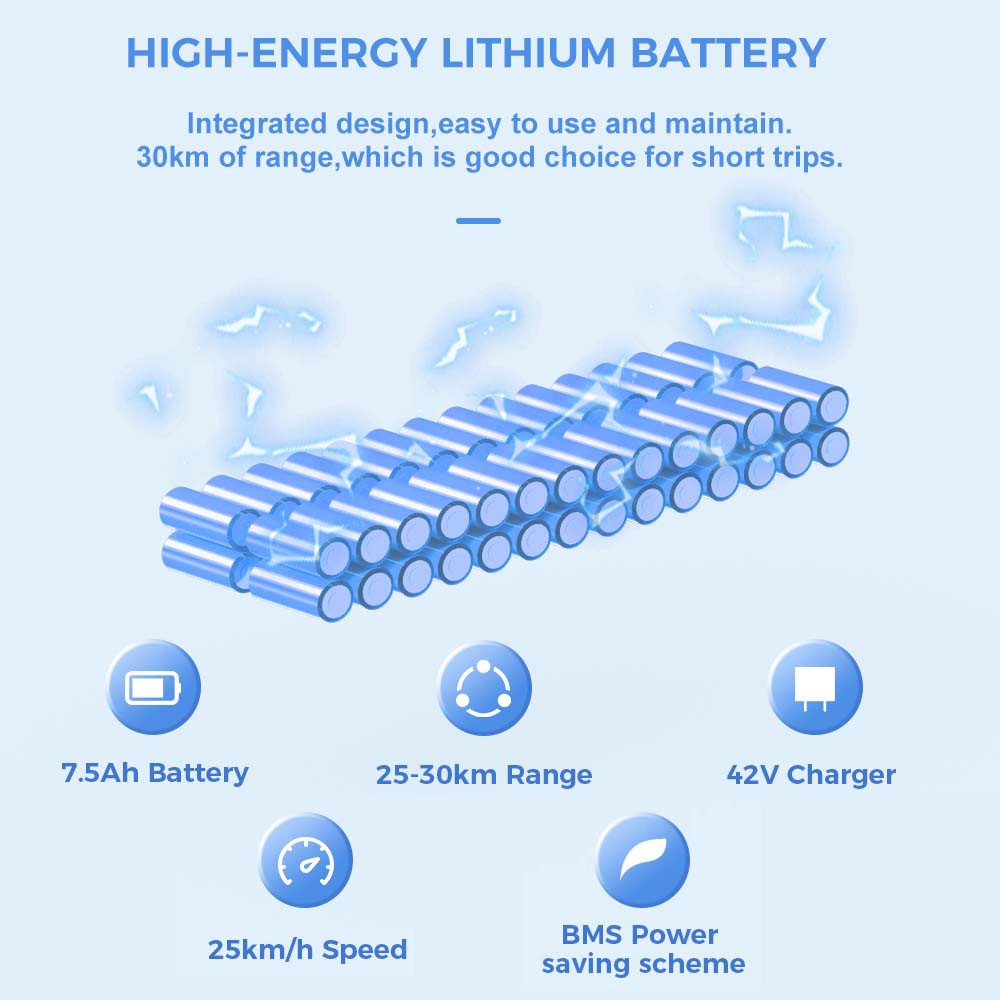 IScooter I8 Electric Folding Scooter For Commuting 8.5 Inch Tire 500W Motor 25km/h Max Speed 7.5Ah Battery For 25-30km Mileage - White -rockbros-shop iScooter i8 Electric Folding Scooter for Commuting White 518846 9