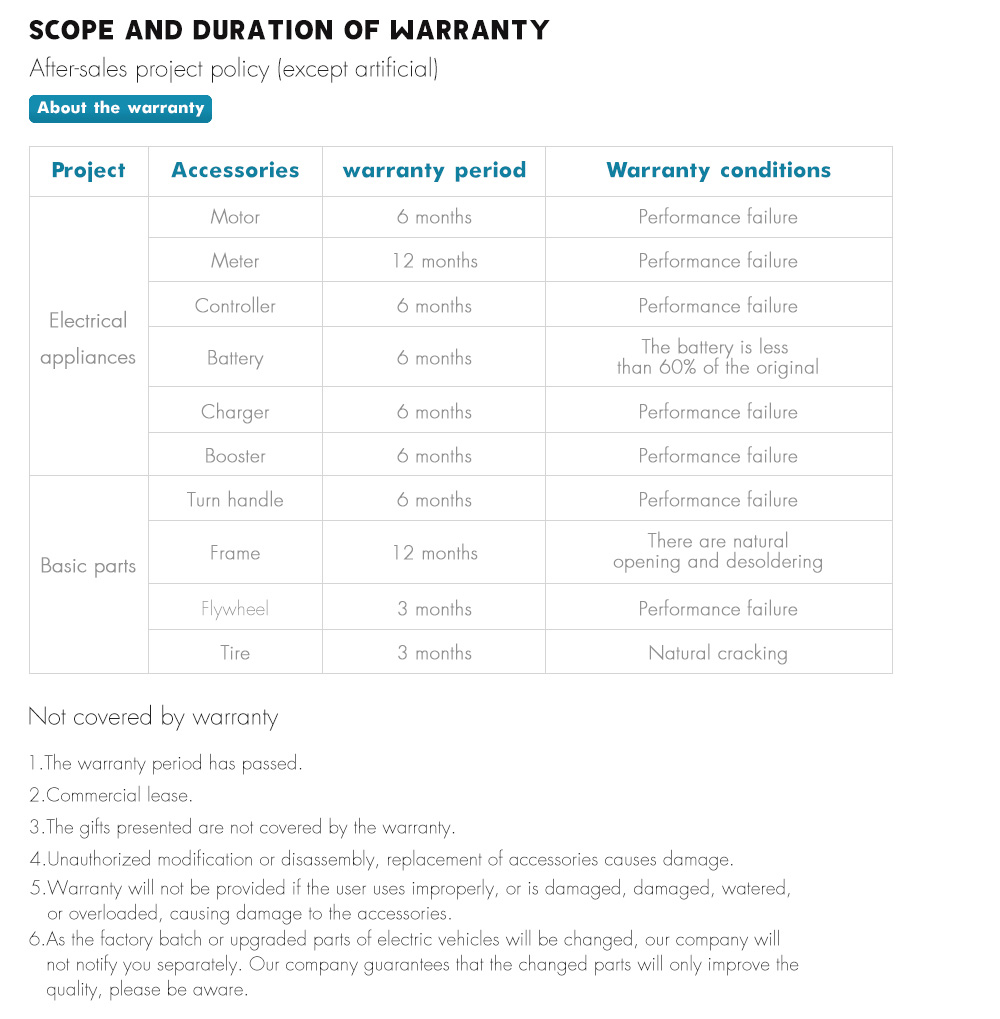 Shengmilo MX03 1000W 48V 17Ah 26 Inch E-bike 40km/h Max Speed 40-50km Mileage Range 180kg Max Load Electric Bike - Black 35 Shengmilo MX03 1000W 48V 17Ah 26 Inch E-bike 40km/h Max Speed 40-50km Mileage Range 180kg Max Load Electric Bike - Black -rockbros-shop 9a041925 f7f1 4e35 b405 35770bf7271a