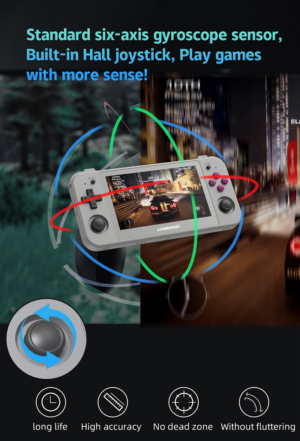 ANBERNIC RG505 Android 12 Handheld Game Console, 4GB+128GB+128GB, Built-in 3000 Games, Unisoc Tiger T618 64-bit Cota-core, 4.95'' OLED Touch Screen, 8H Play Time, 2.4/5G WiFi - Grey