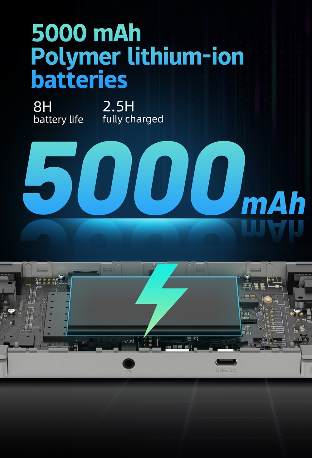 ANBERNIC RG505 Android 12 Handheld Game Console, 4GB+128GB+128GB, Built-in 3000 Games, Unisoc Tiger T618 64-bit Cota-core, 4.95'' OLED Touch Screen, 8H Play Time, 2.4/5G WiFi - Grey