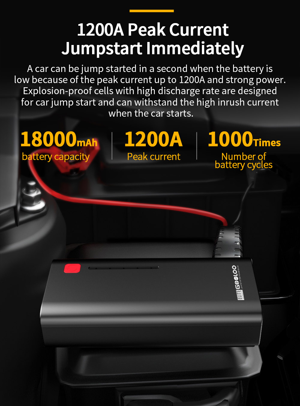 GOOLOO GE1200 Jump Starter