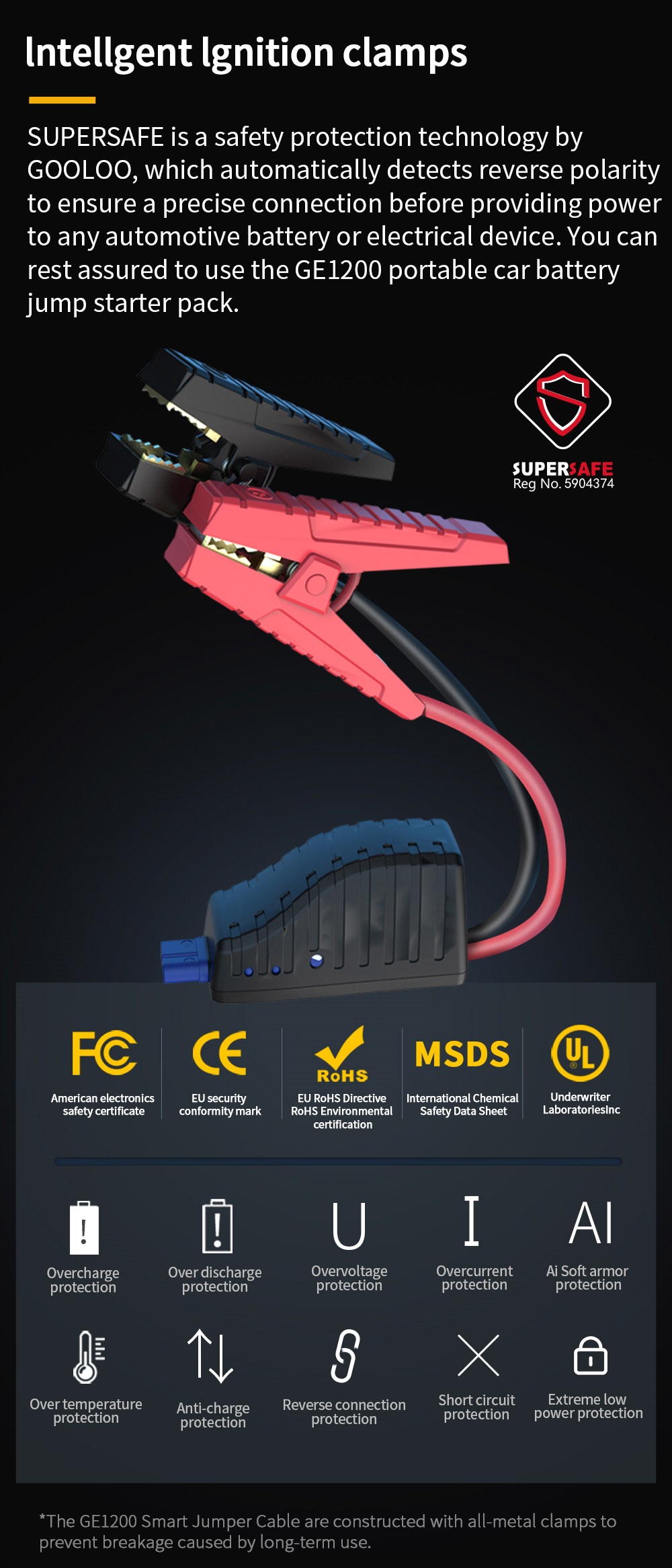 GOOLOO GE1200 Jump Starter, 1200A Peak Car Starter, 18000mAh Portable Power Pack, 12V Auto Battery Booster, LED Light -IMOU Sales GOOLOO GE1200 Jump Starter 518938 4