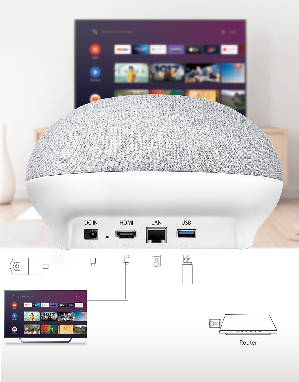 MECOOL KA1 Home Plus Google Assistant Smart Home Controller With Android TV 4K Streaming Amlogic S905X4 4GB RAM 32GB ROM -IMOU Sales MECOOL KA1 Home Plus Google Assistant Smart Home Controller 518931 6