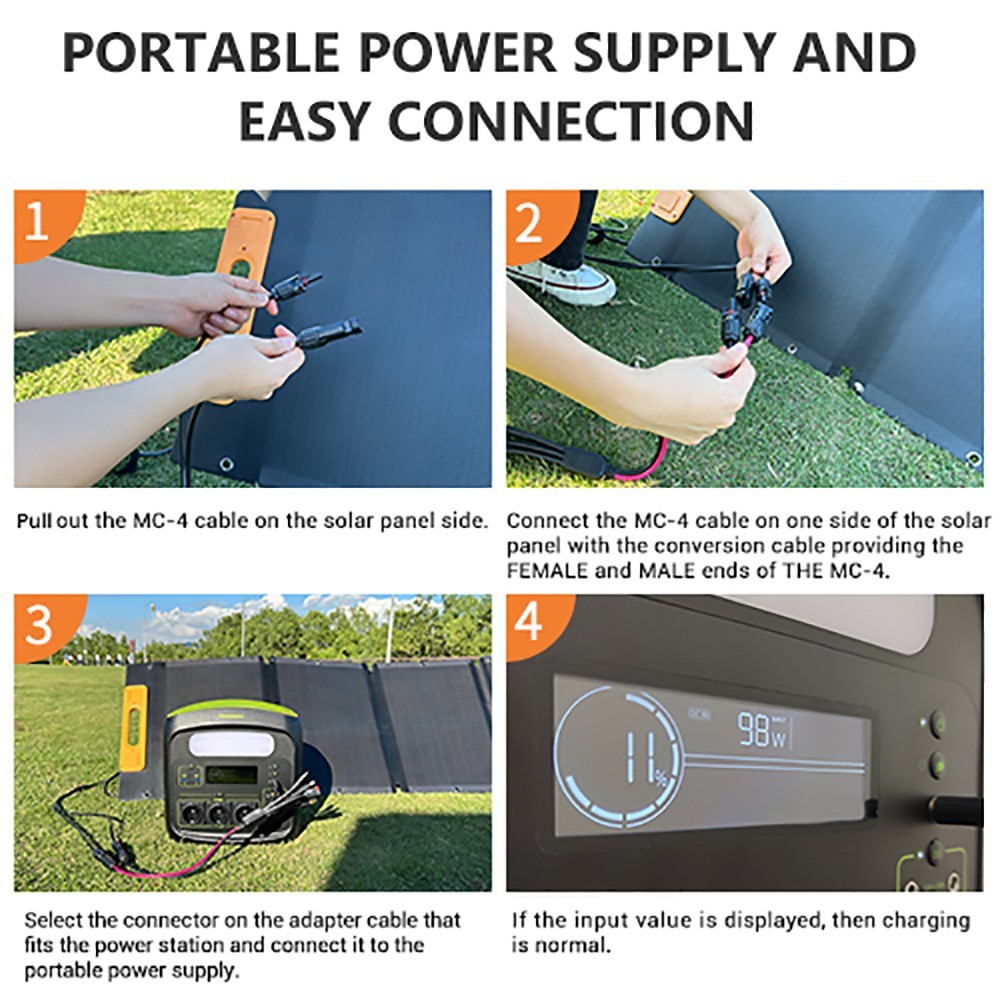 NECESPOW 120W Foldable Lightweight Solar Panel, Monocrystalline Solar Cells, 21% Highly Efficient Conversion, IP65 Waterproof -IMOU Sales NECESPOW 120W Foldable Lightweight Solar Panel 518930 4
