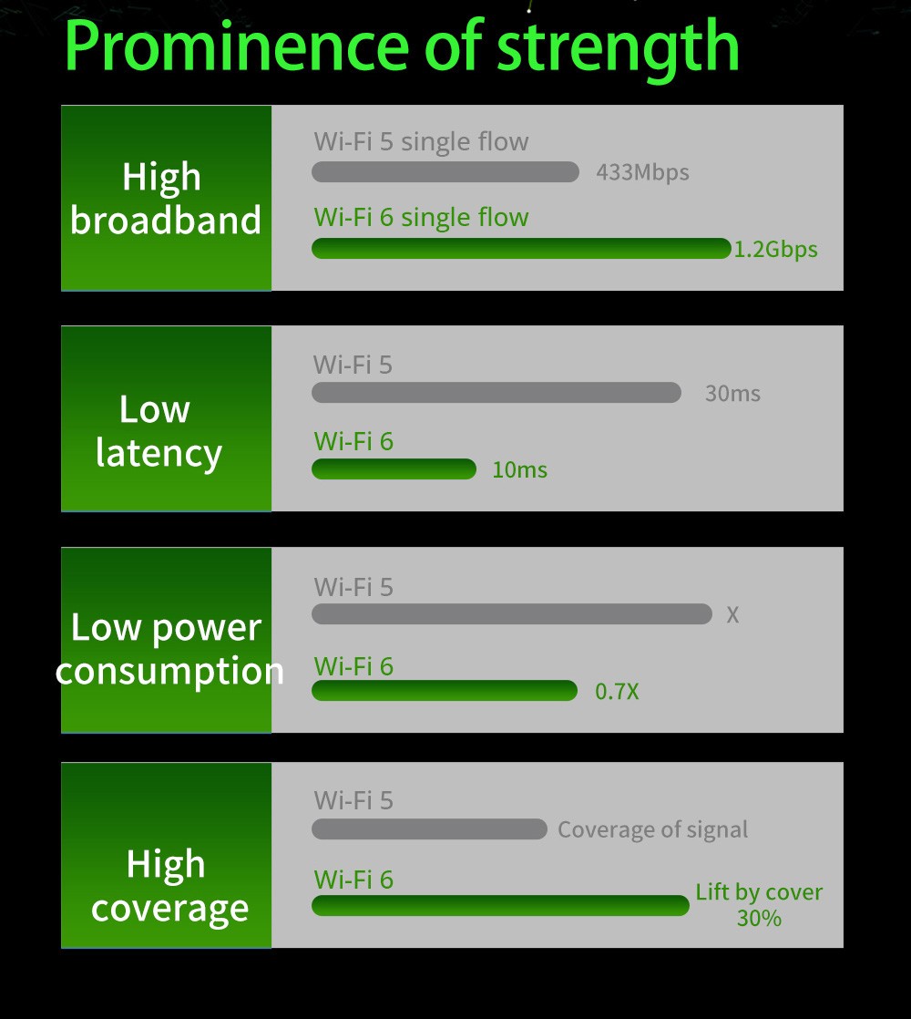 RX1 Mini PC Windows 11 4K Mini PC G5900 Processor UHD610 Graphics 8GB DDR4 256GB SSD WiFi 6 HDMI 1.4 Bluetooth 5.2 - US Plug -IMOU Sales RX1 Mini PC Windows 11 4K Mini PC 8 256GB US 519085 7